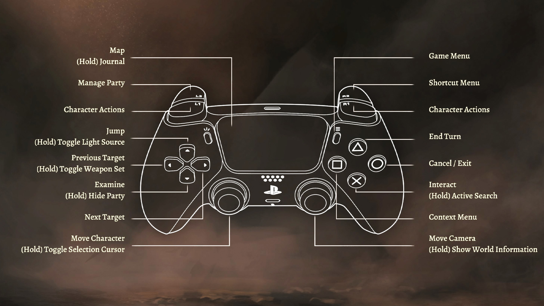 Baldur's Gate 3 Controls for PlayStation