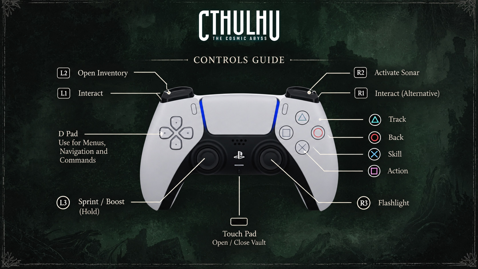 Cthulhu The Cosmic Abyss Controls Playstation