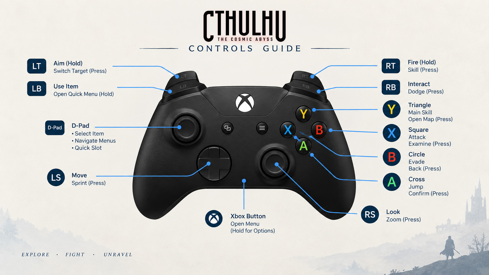 Cthulhu The Cosmic Abyss Controls Xbox