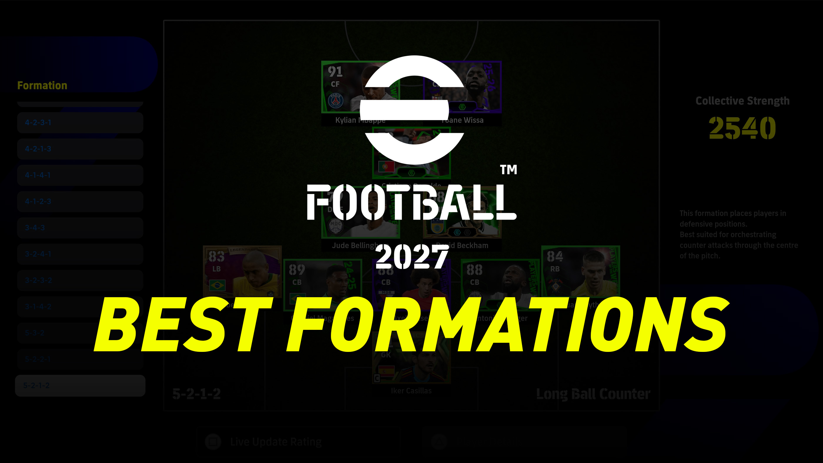 Best eFootball 2027 Formations