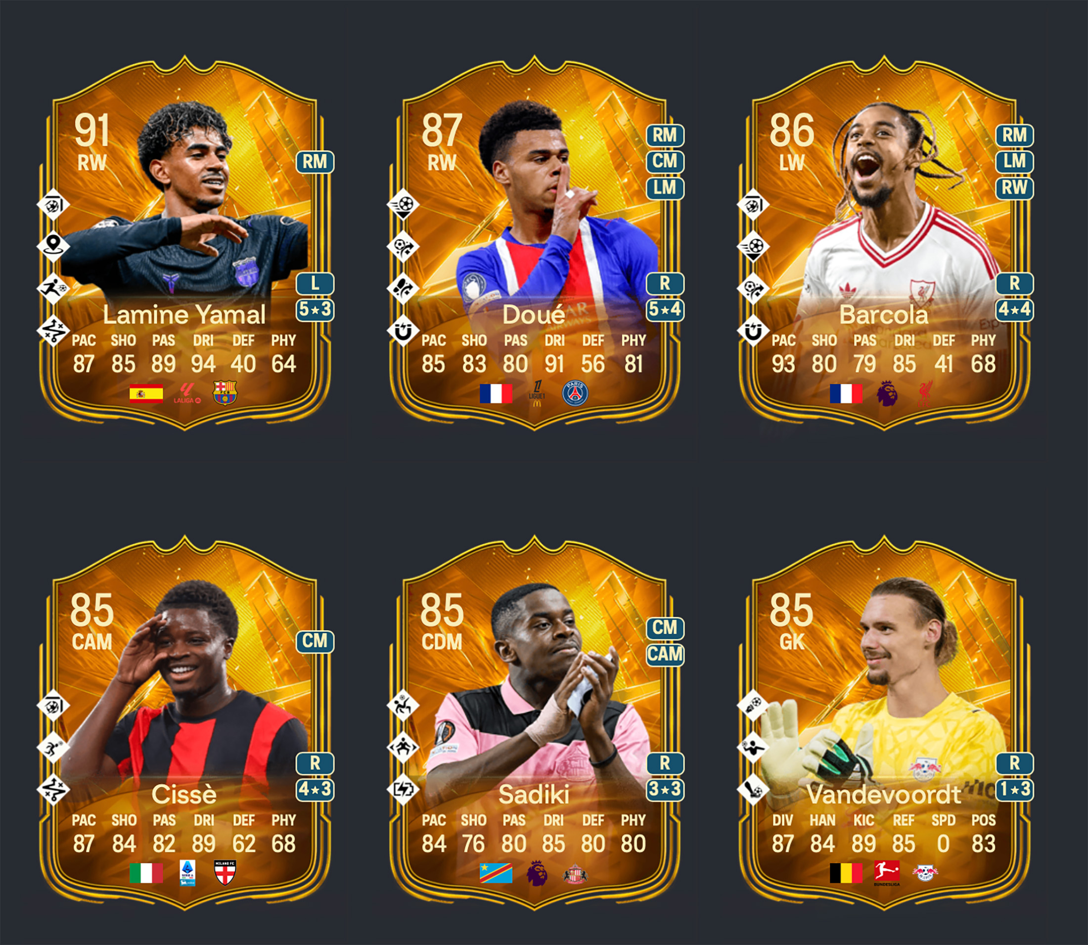 FC 27 Star Performers