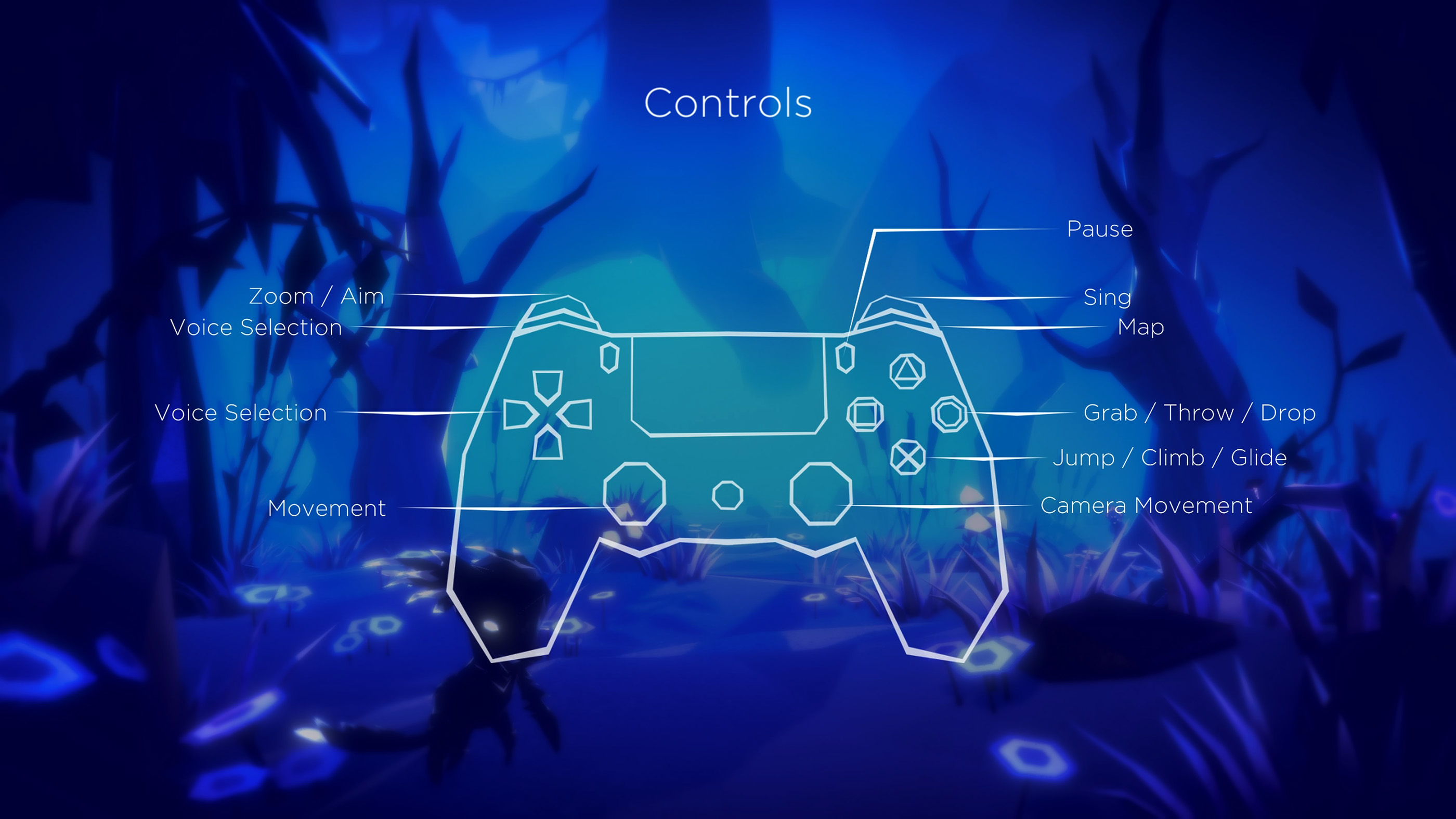 Fe Controls (Buttons)