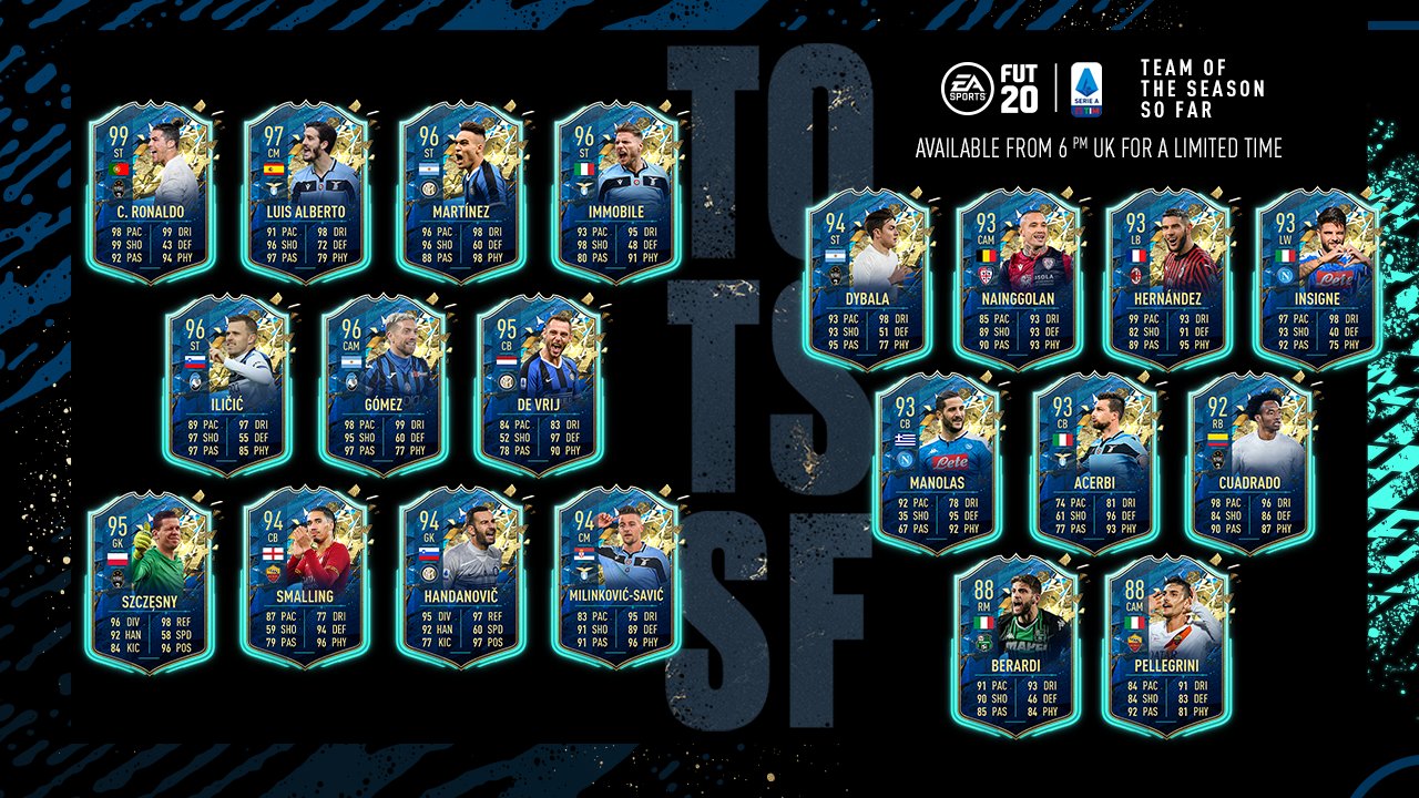 FIFA 20 Team of the Season So Far - Serie A