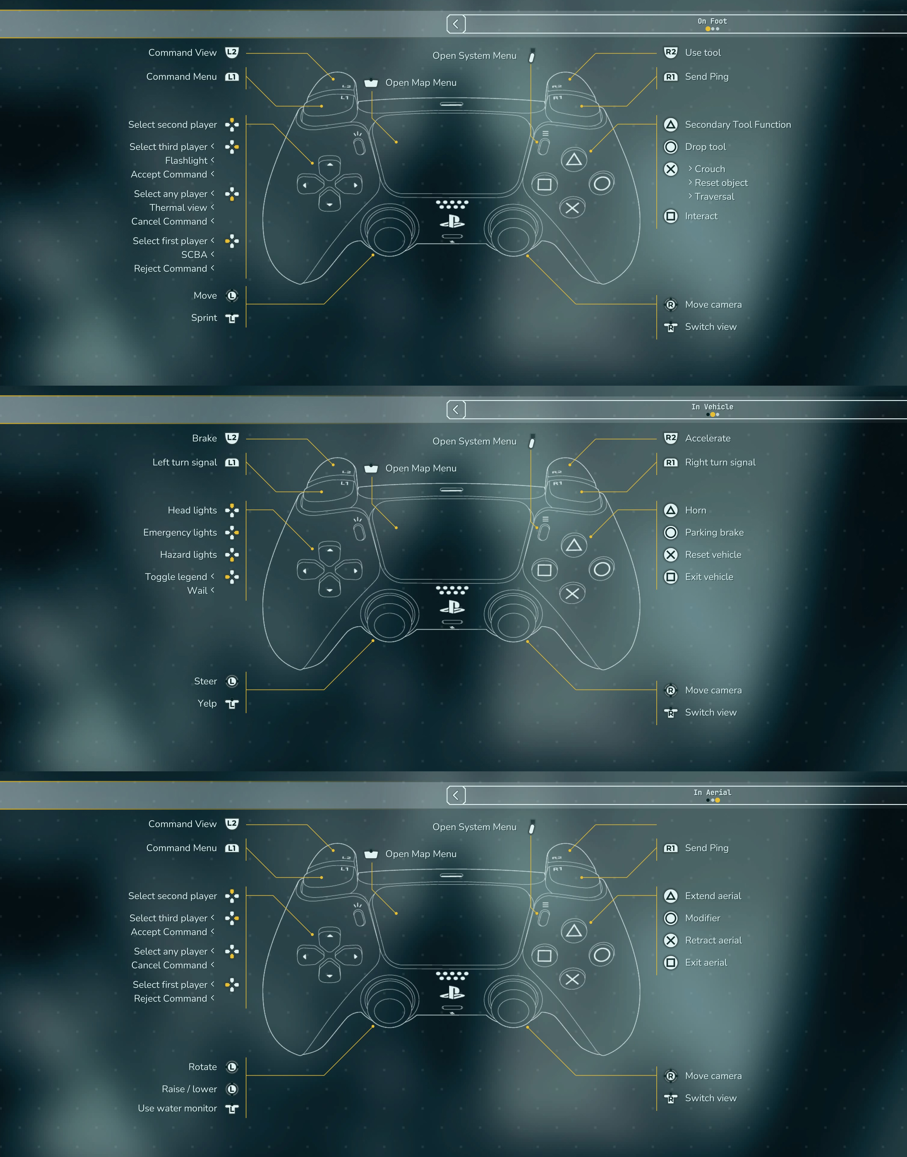Firefighting Simulator: Ignite Playstation Controls