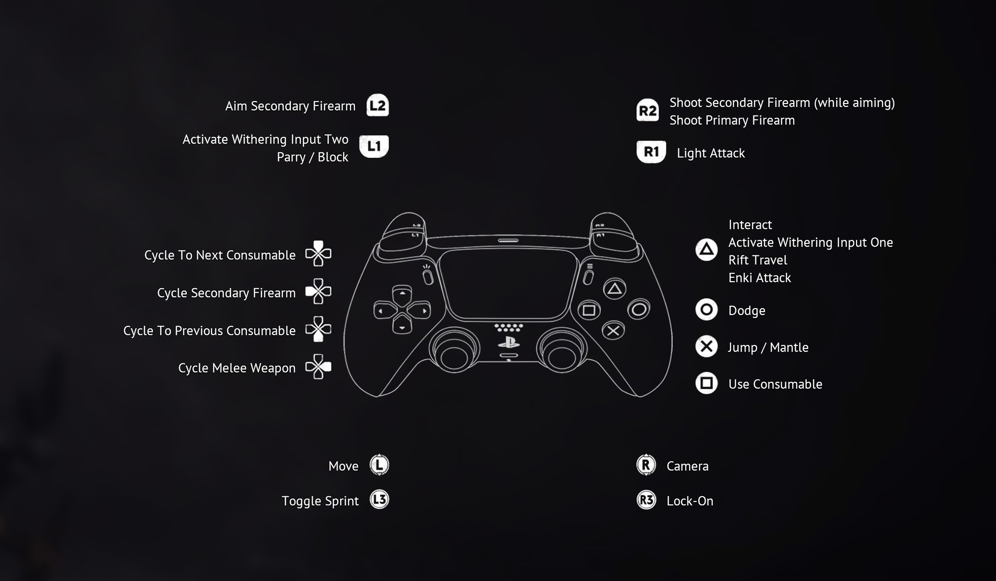 Flintlock Controls