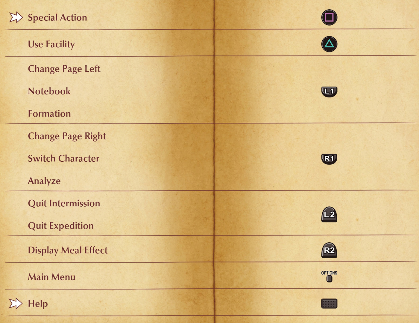 Fuga: Melodies of Steel PlayStation Controls