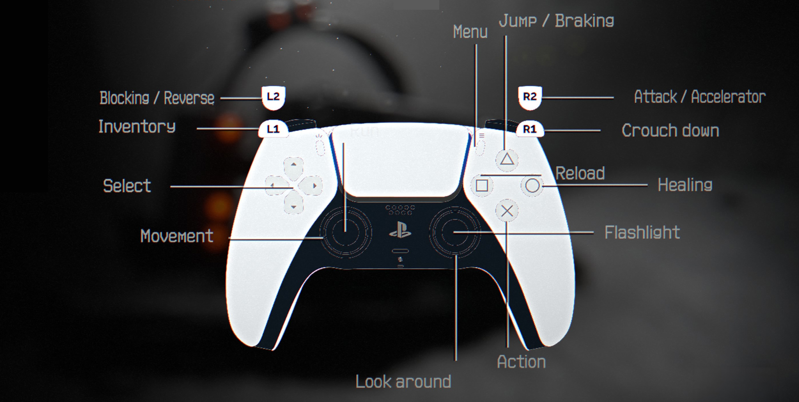 Hail to the Rainbow Controls Playstation