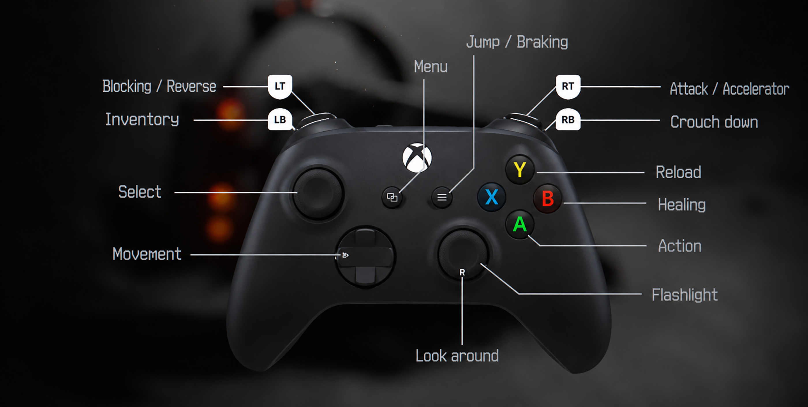 Hail to the Rainbow Controls Xbox
