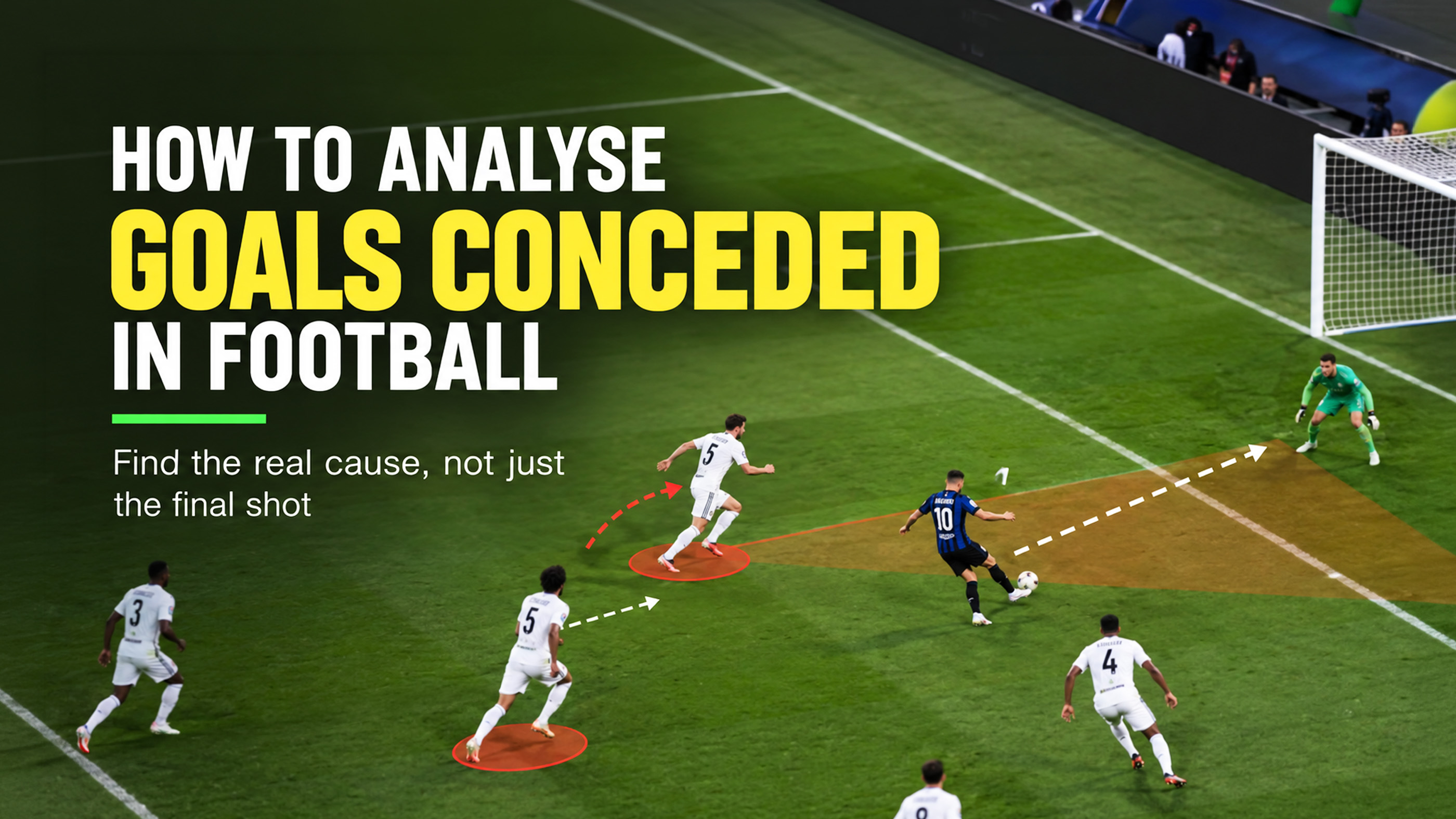 How to Analyse Goals Conceded
