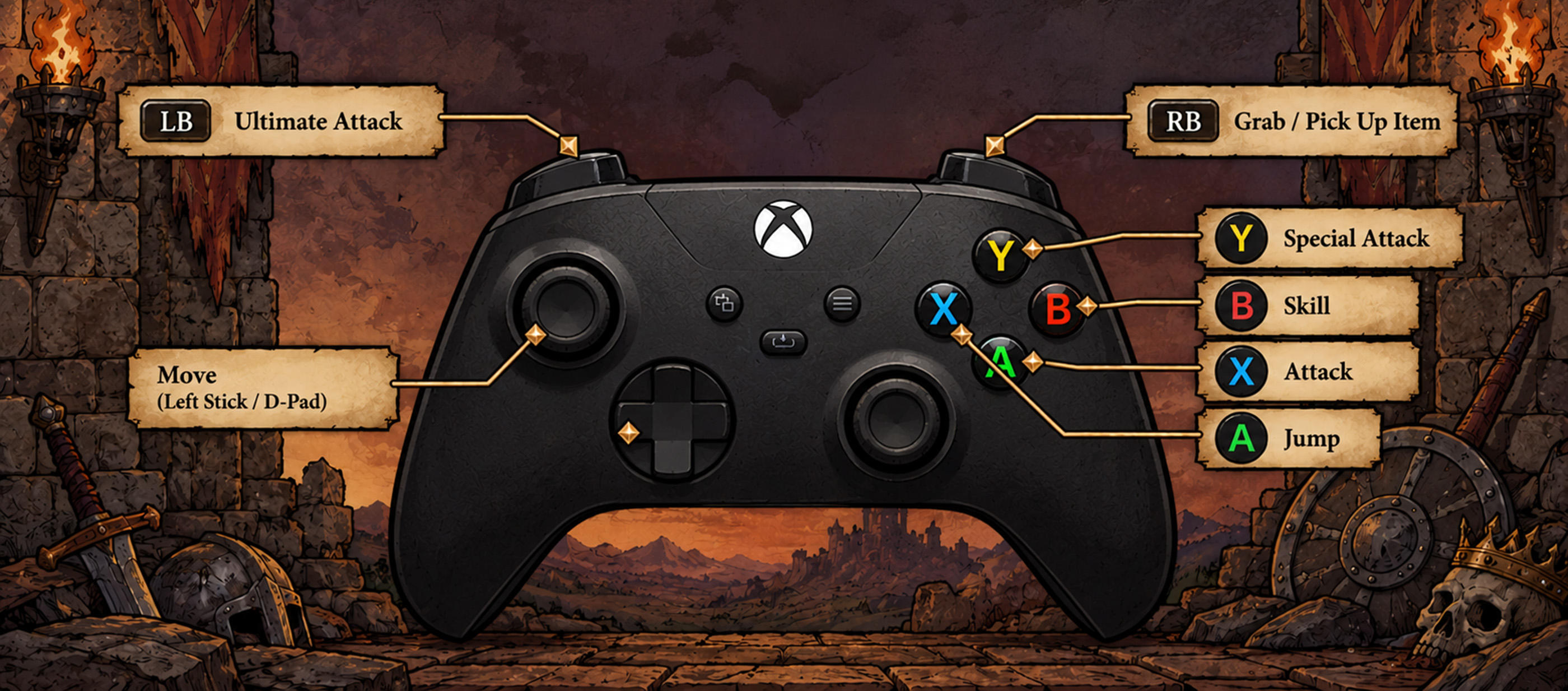 King's Blade Controls Xbox