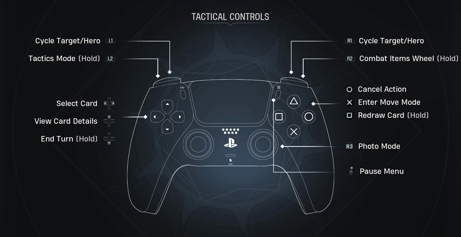 Marvel's Midnight Suns PlayStation Controls