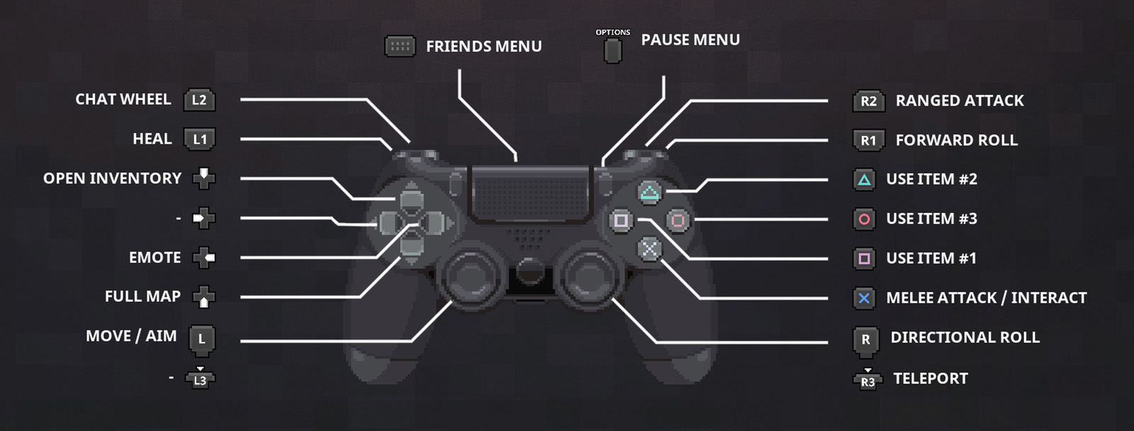 Minecraft Dungeons Chainsaw PS Controls