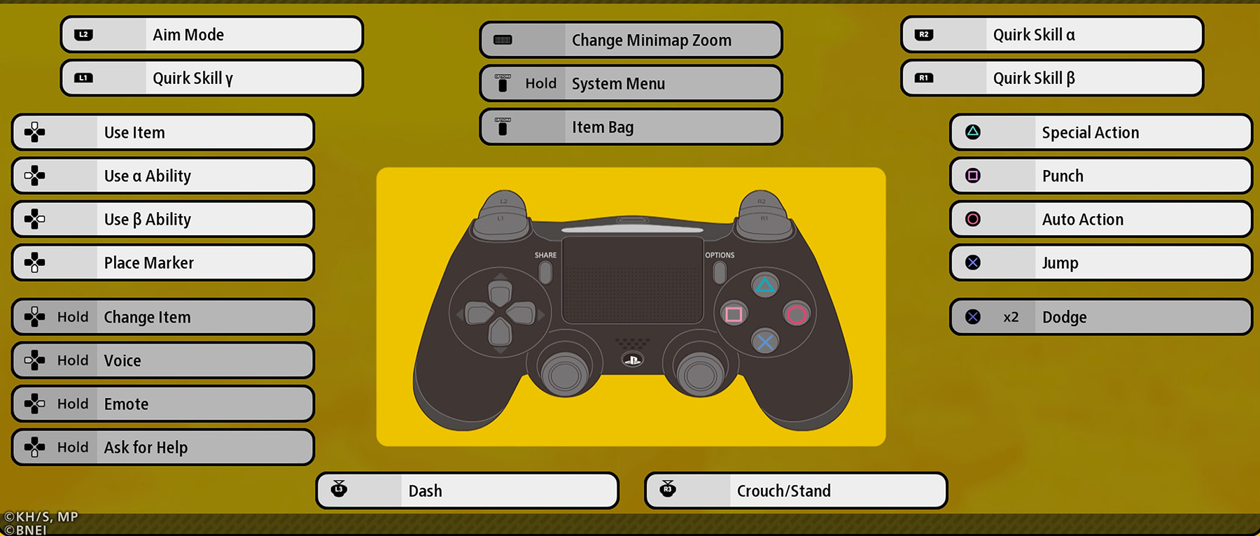 My Hero Ultra Rumble PlayStation Controls