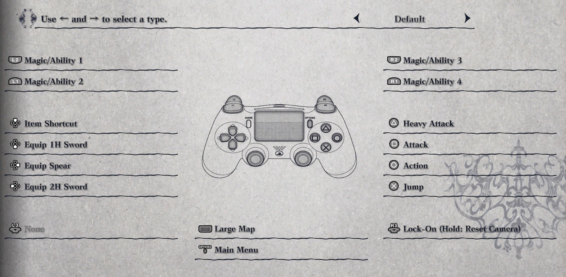 NieR Replicant PlayStation Controls