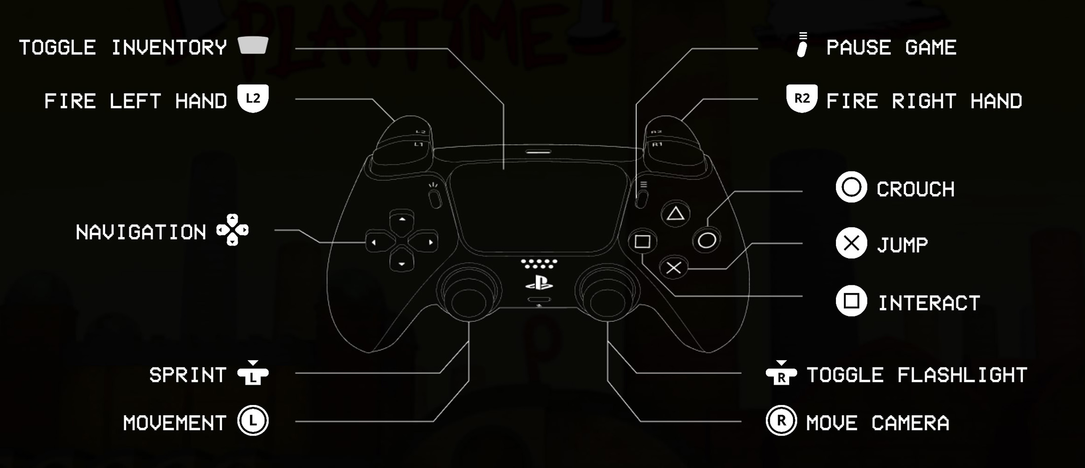 Poppy Playtime Chapter 2 Controls Playstation