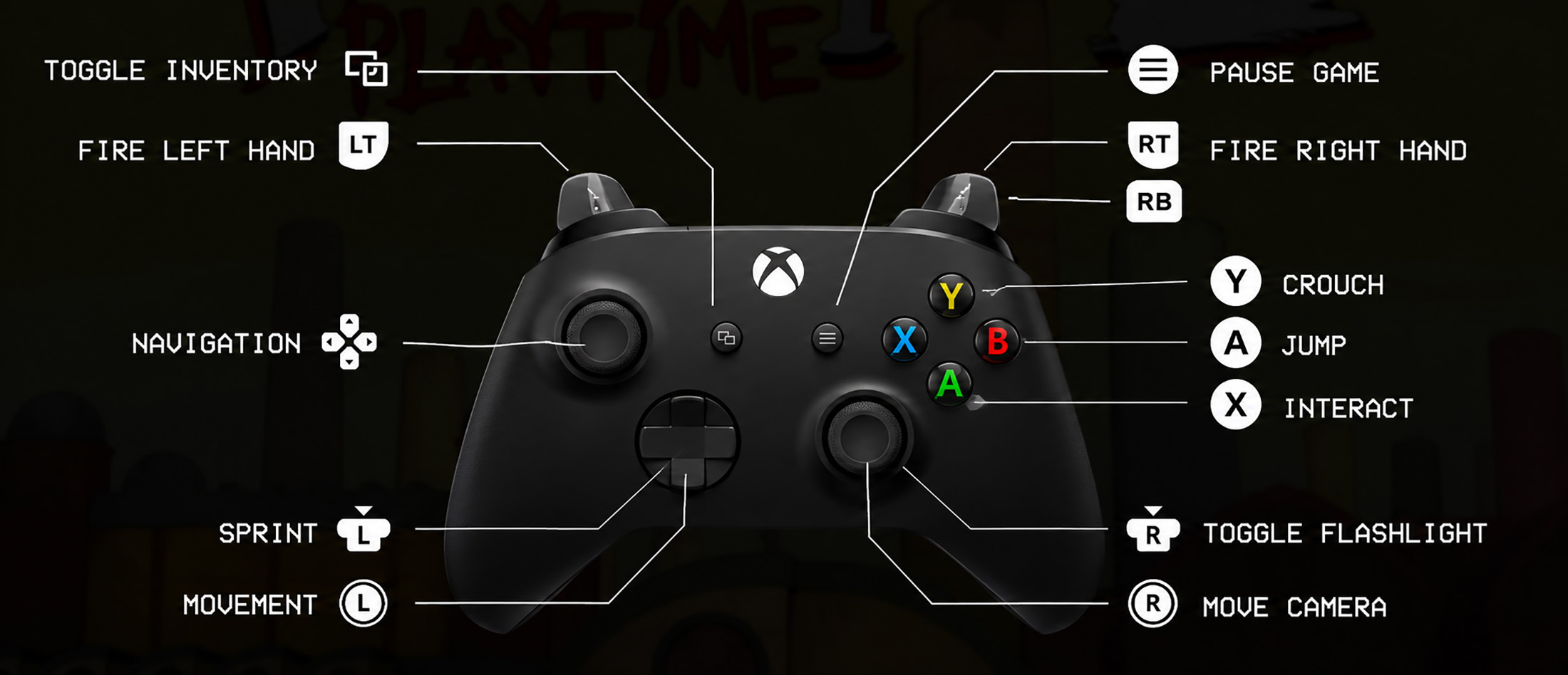 Poppy Playtime Chapter 2 Controls Xbox