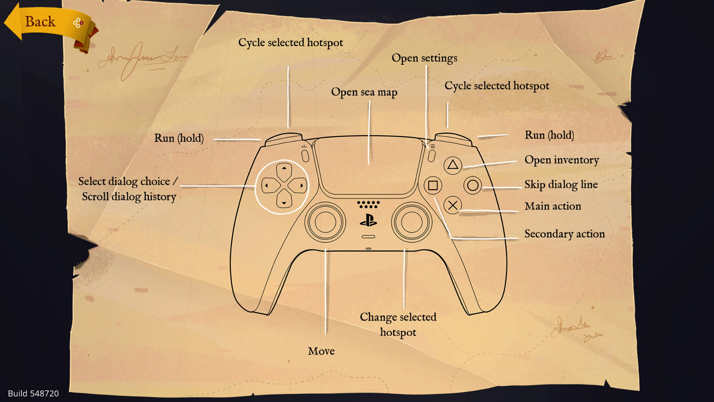 Return to Monkey Island Controls