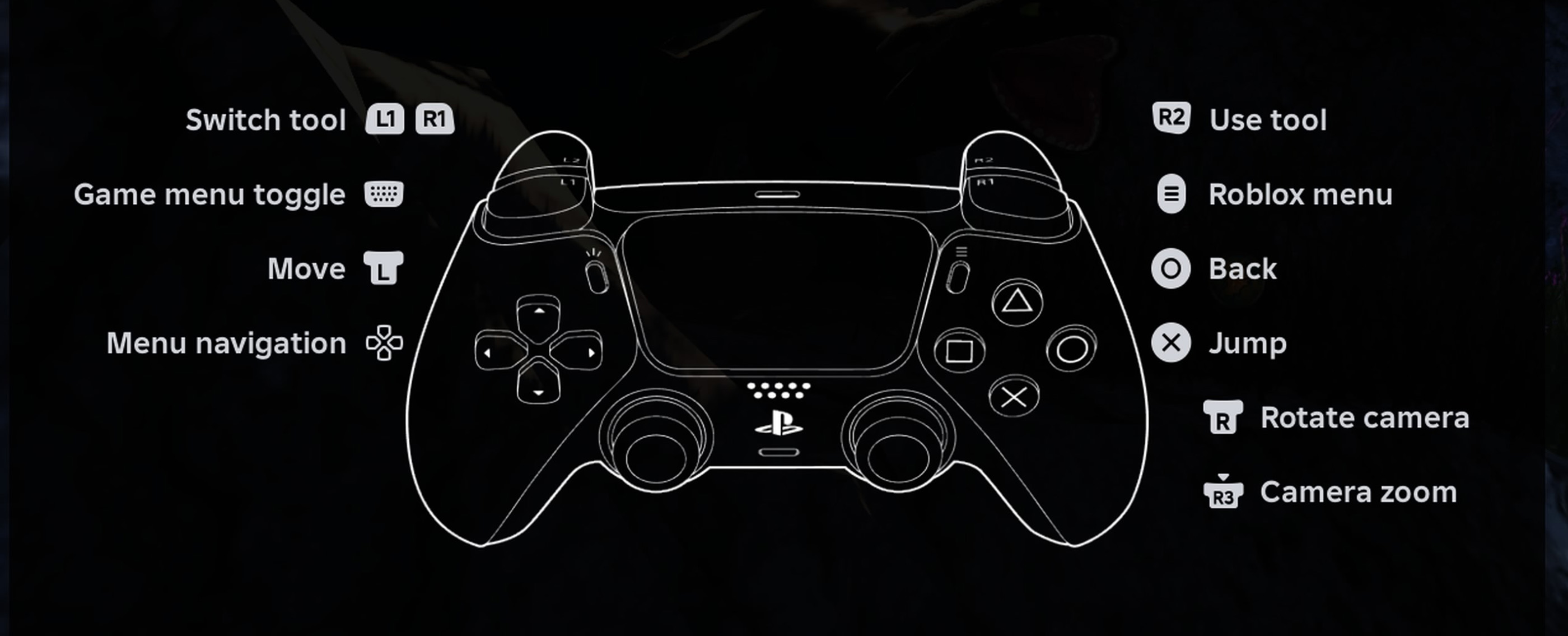 Roblox Controls (Playstation)