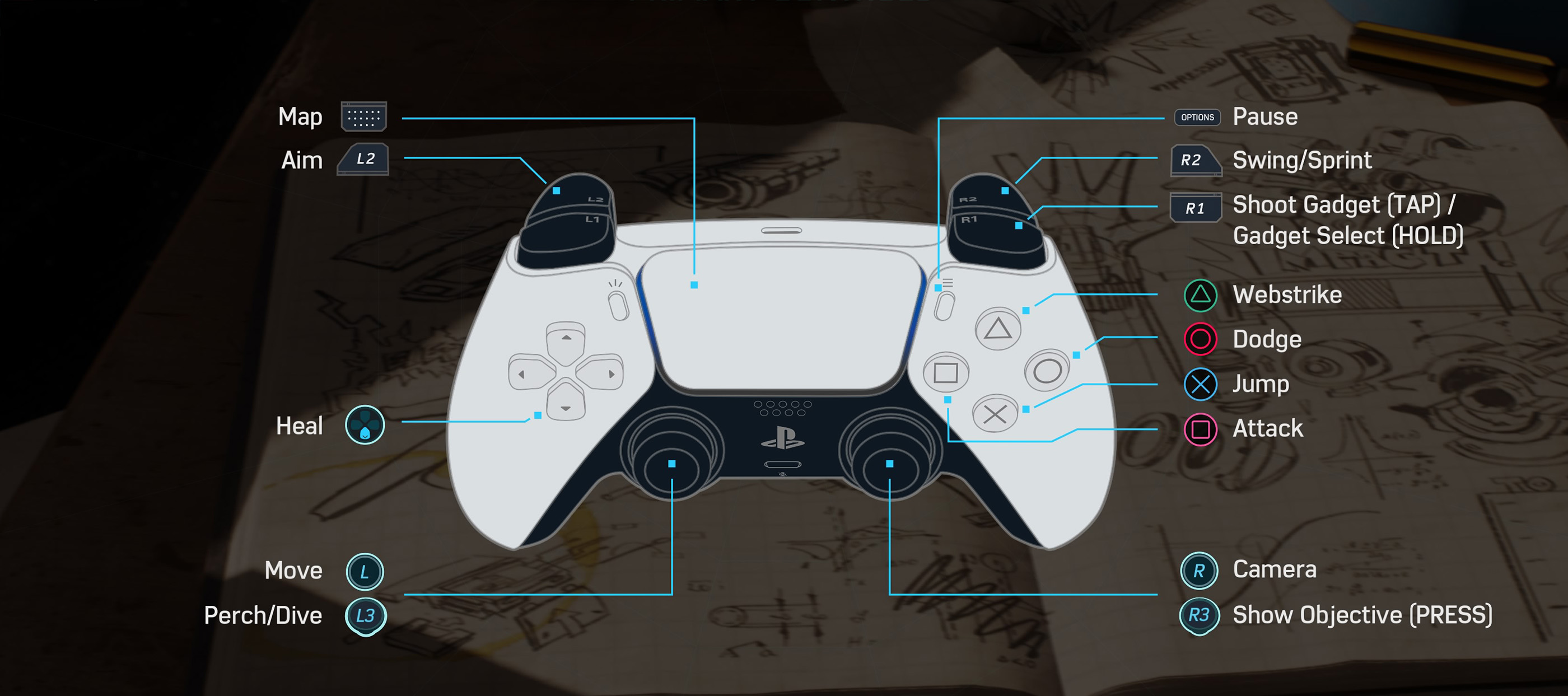 Spider-Man Remastered Controls (Playstation)