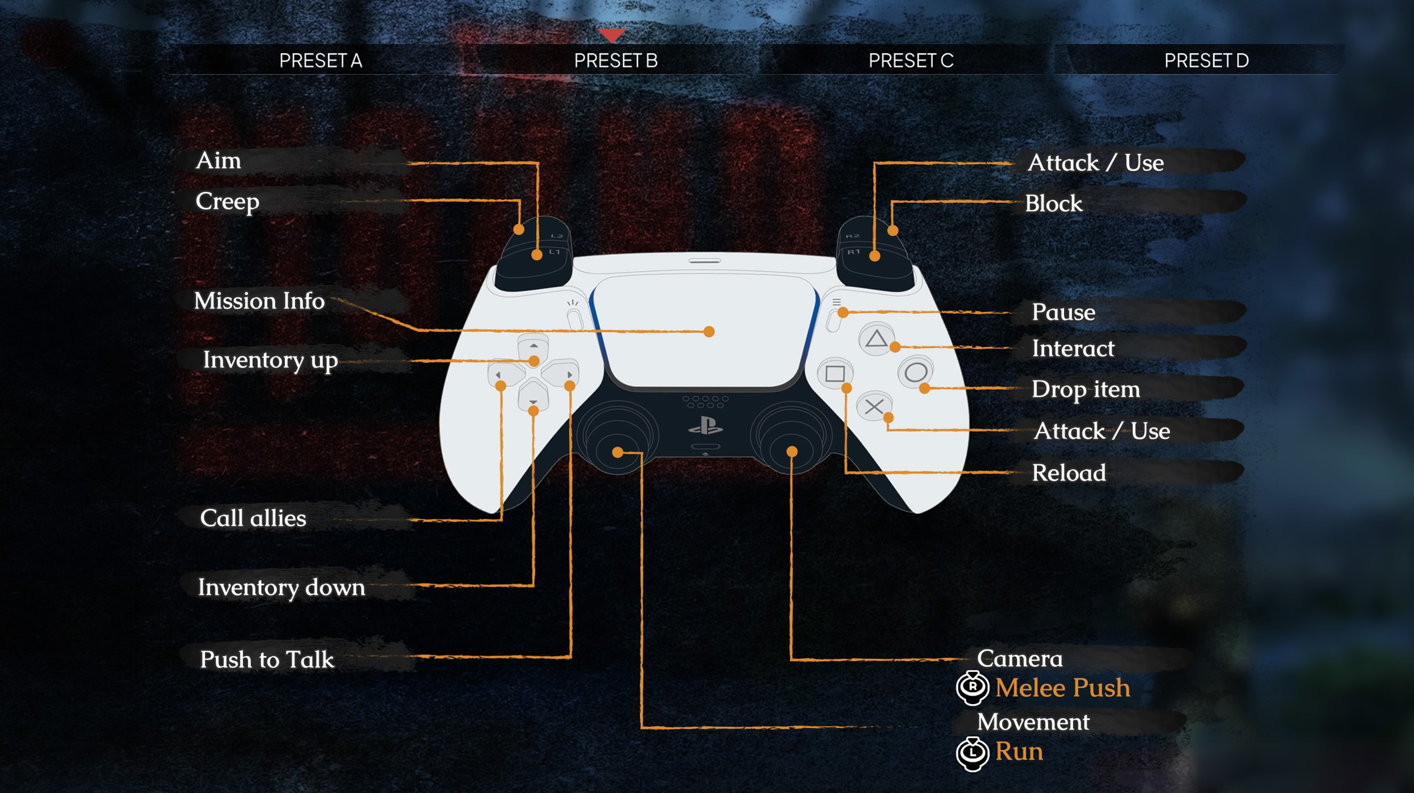 The Mound Omen of Cthulhu Controls Playstation
