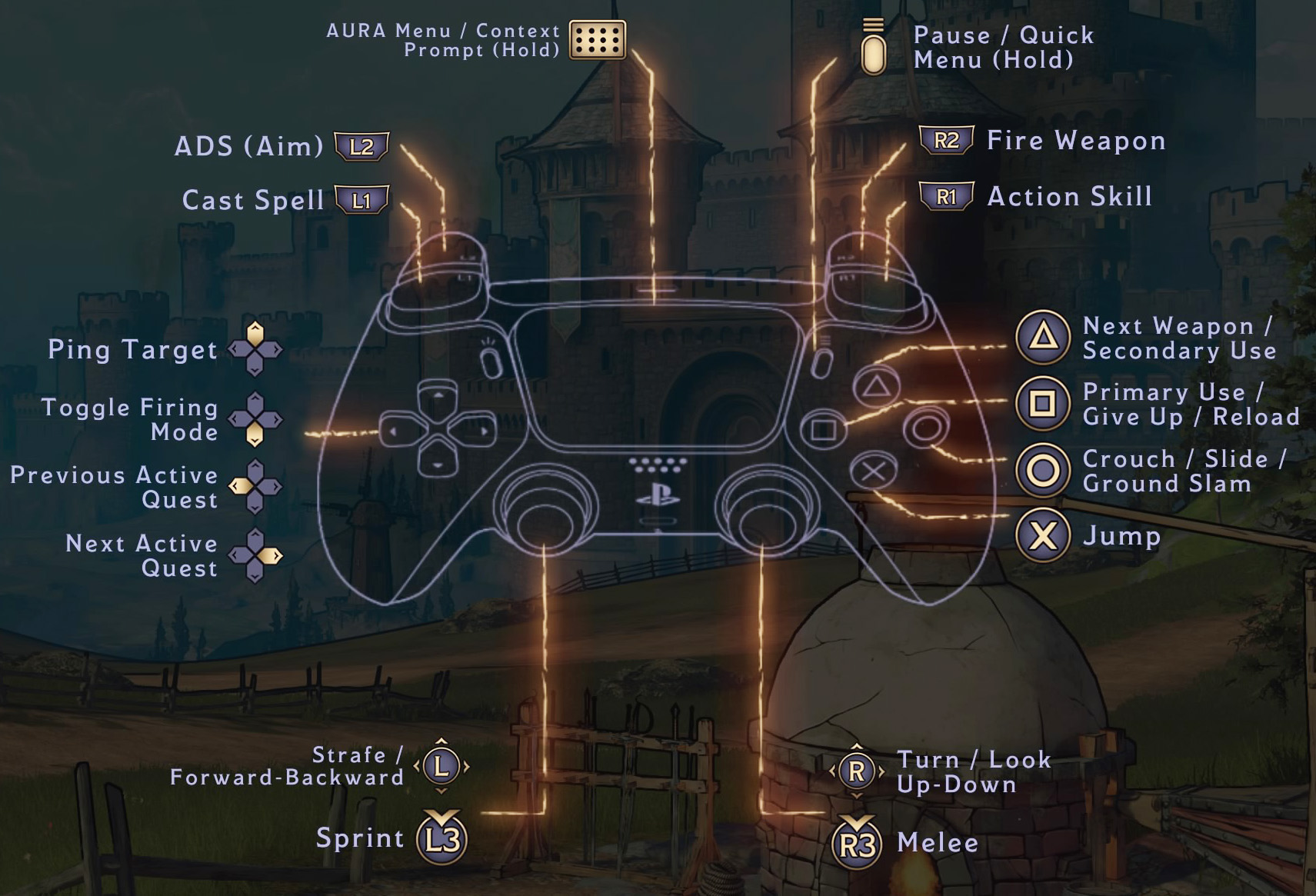 Tiny Tina's Wonderlands Controls (PS)