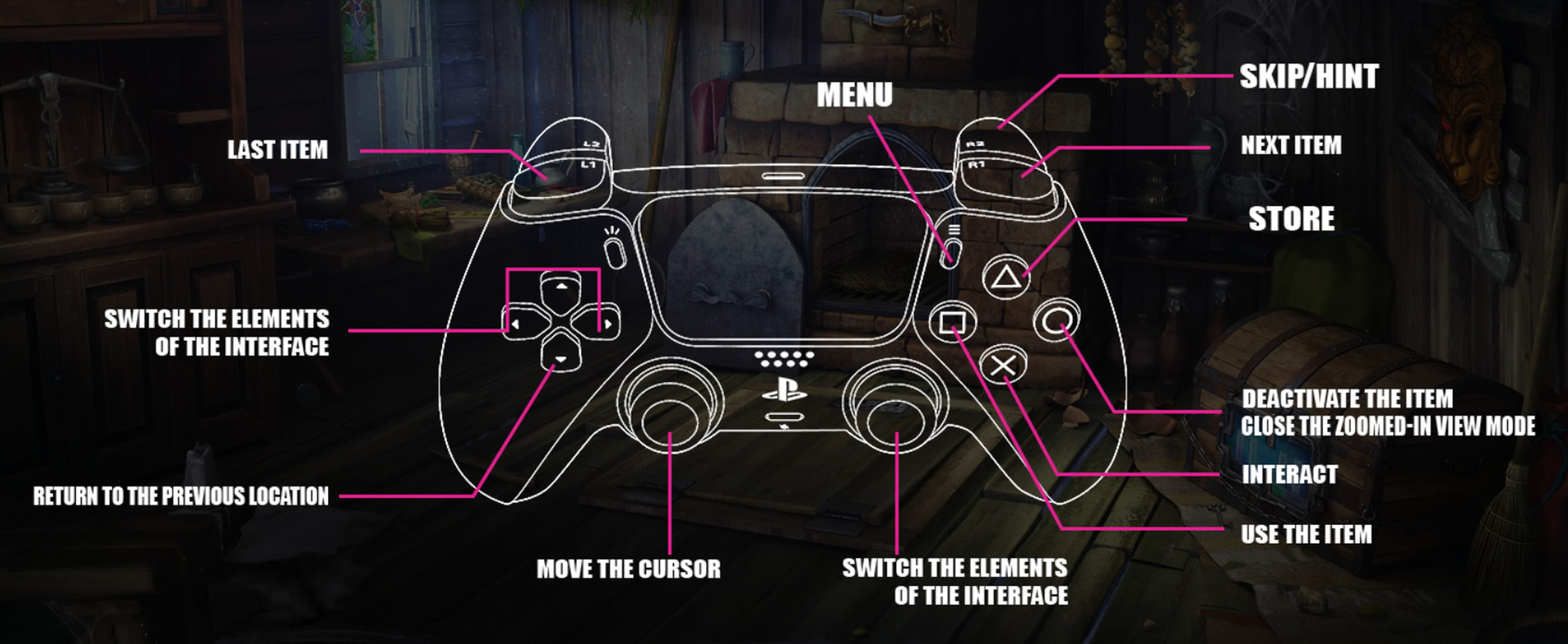 Tricky Doors controls