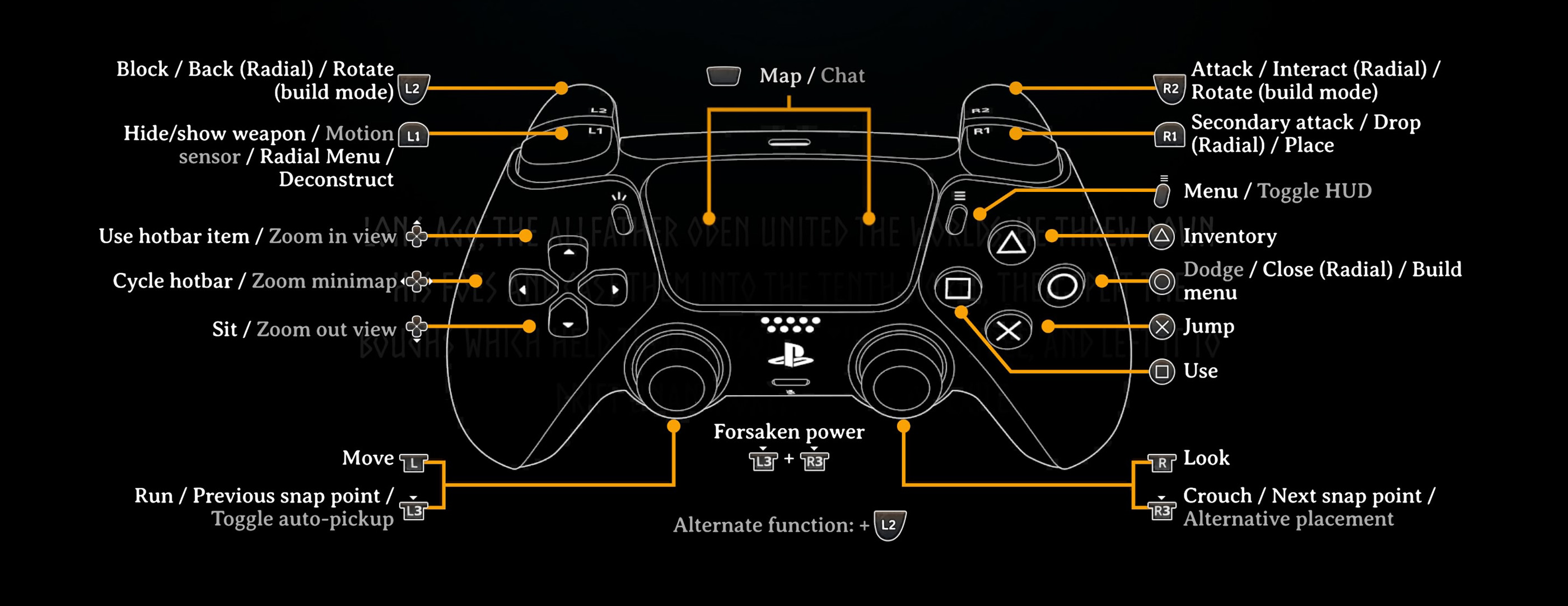 Valheim Controls Guide for PlayStation Xbox and PC