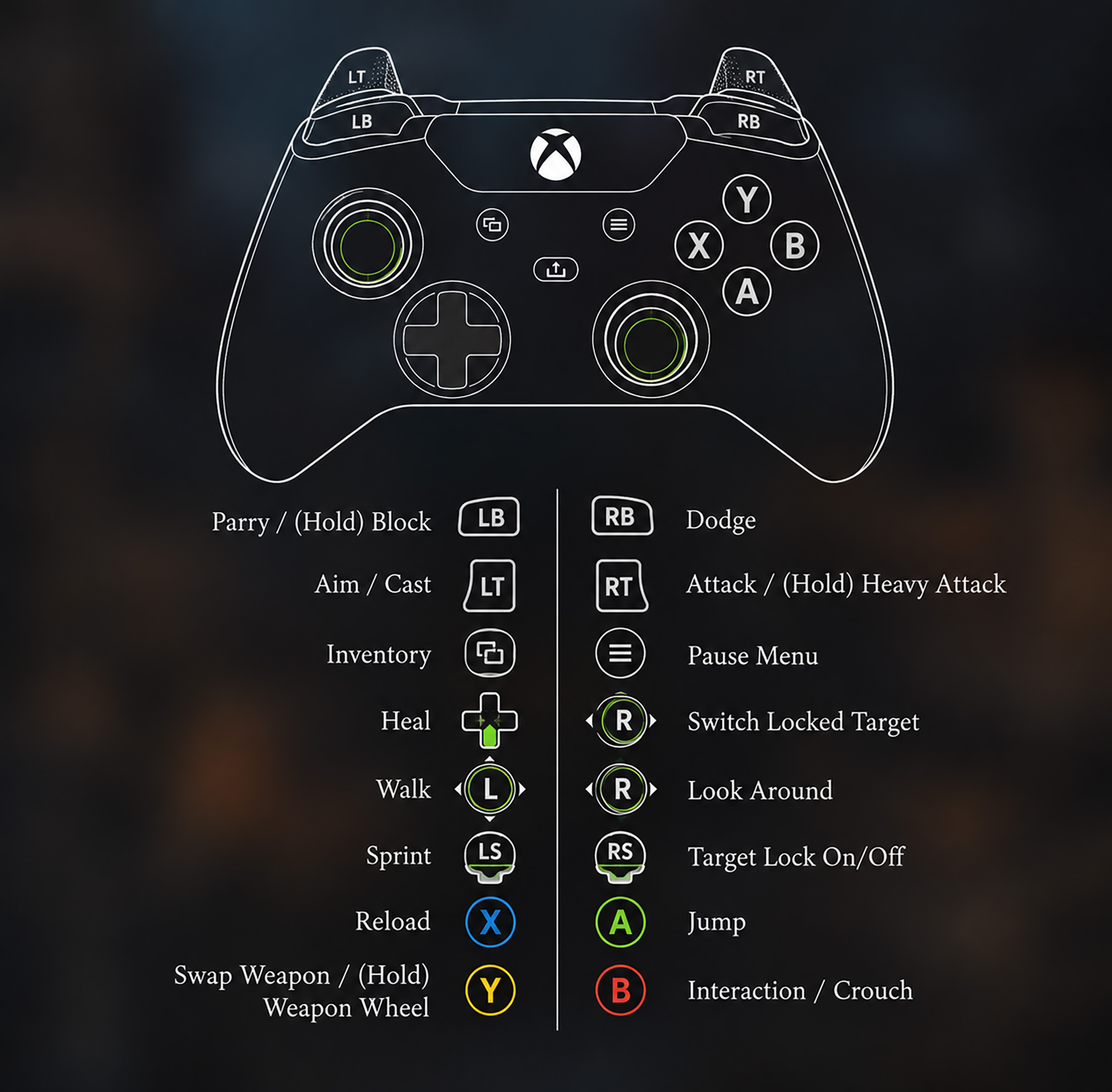 Valor Mortis Controls for Xbox