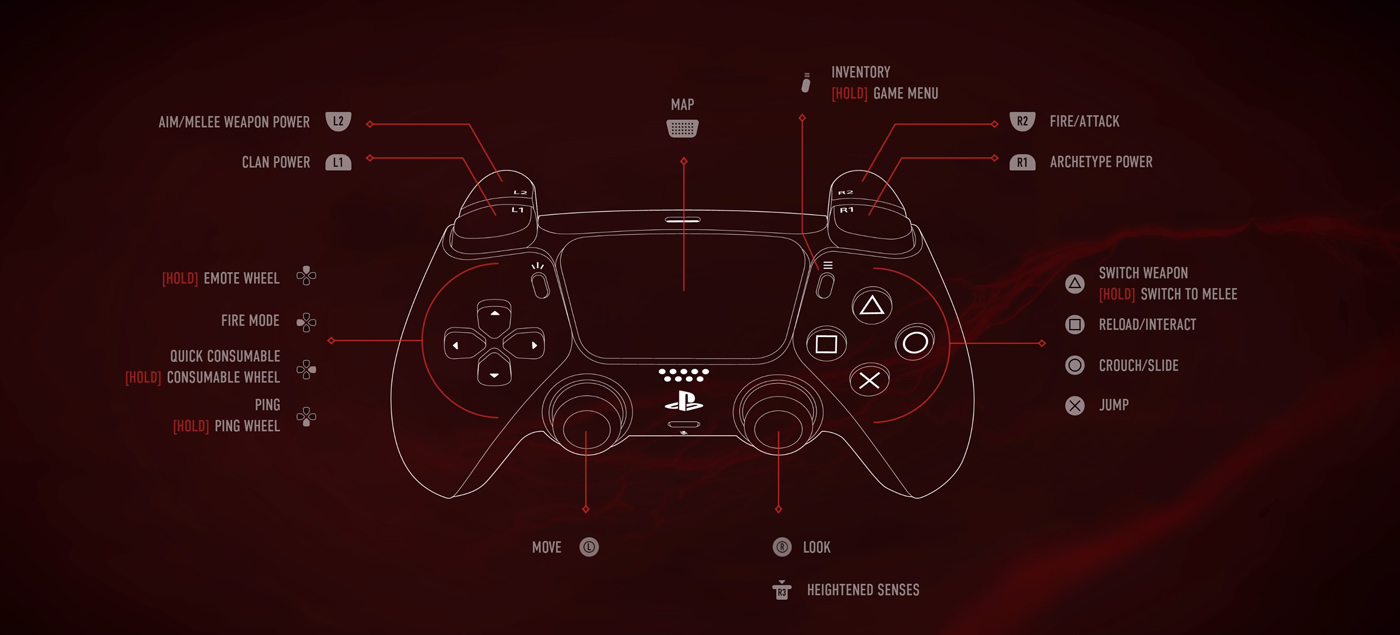 Vampire: The Masquerade Playstation Controls