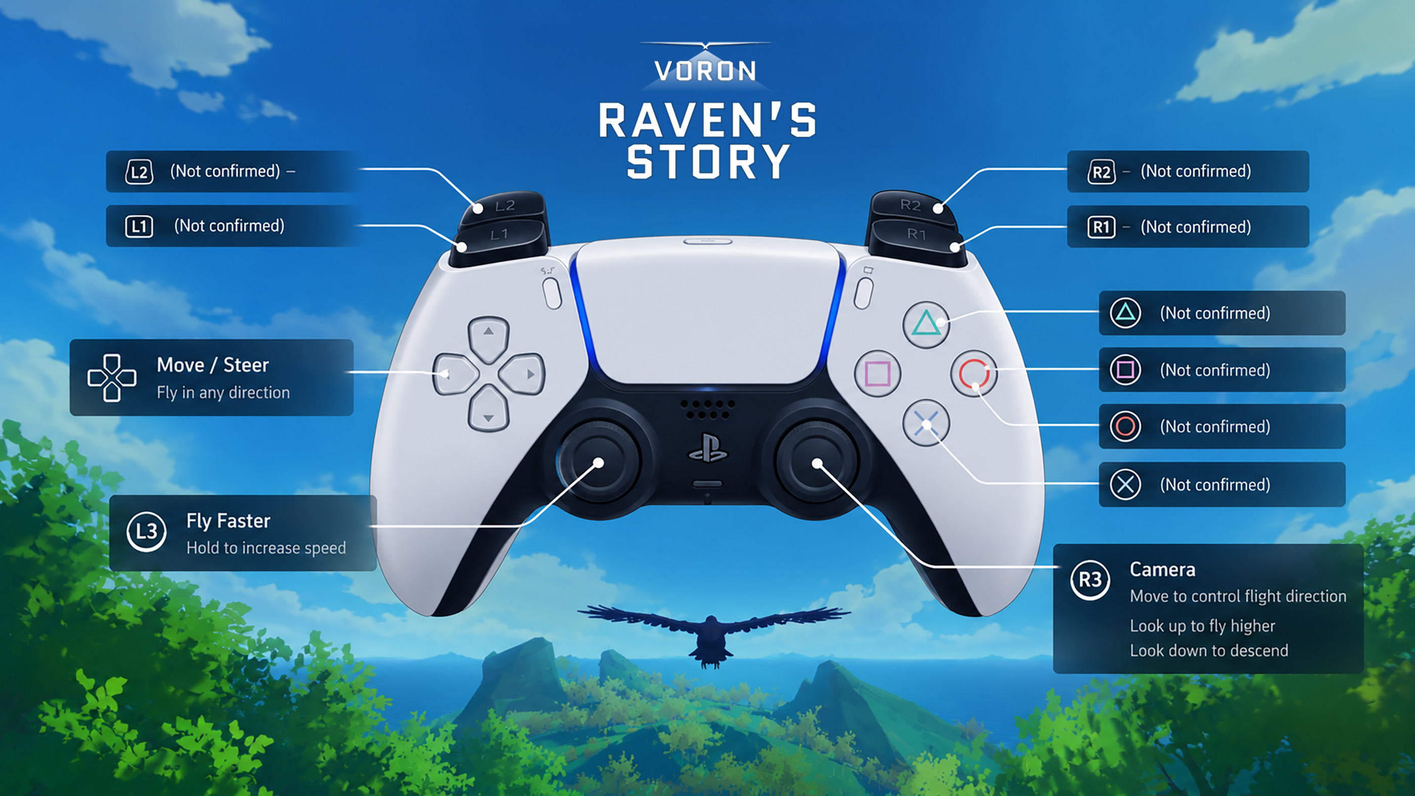 VORON Raven's Story Controls Playstation